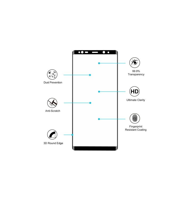 Samsung Galaxy Note 8 Fuld Størrelse Hærdet Glas Skærmbeskytter