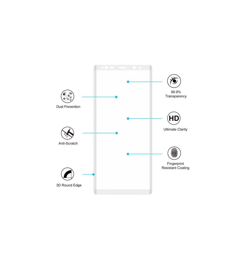 Samsung Galaxy Note 8 Fuld Størrelse Hærdet Glas Skærmbeskytter