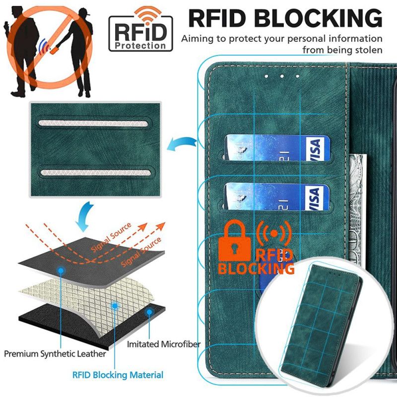 Poco C65 Vintage Med Rfid-blokering