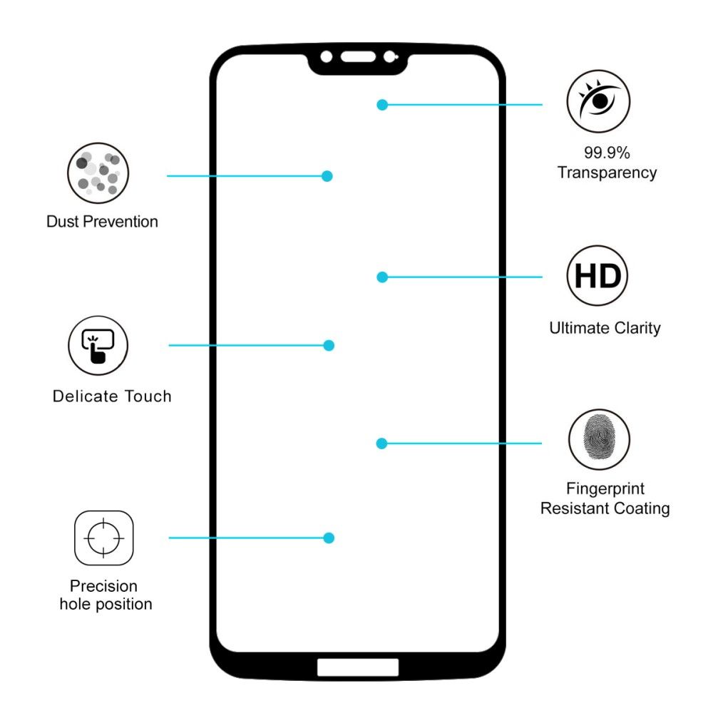 Motorola Moto G7 Power - Fuld Størrelse Hærdet Glas Skærmbeskytter - Sort